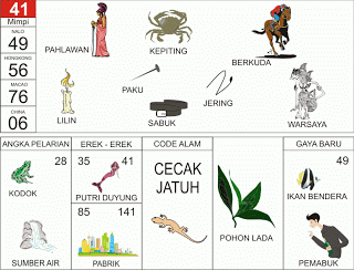 Buku Mimpi 41